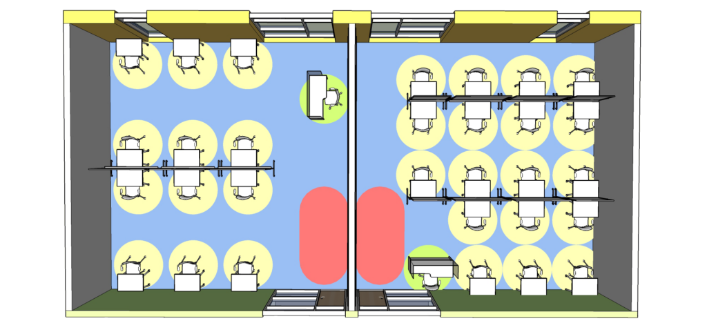 Guide on Classroom Design and Layout - Education Corner