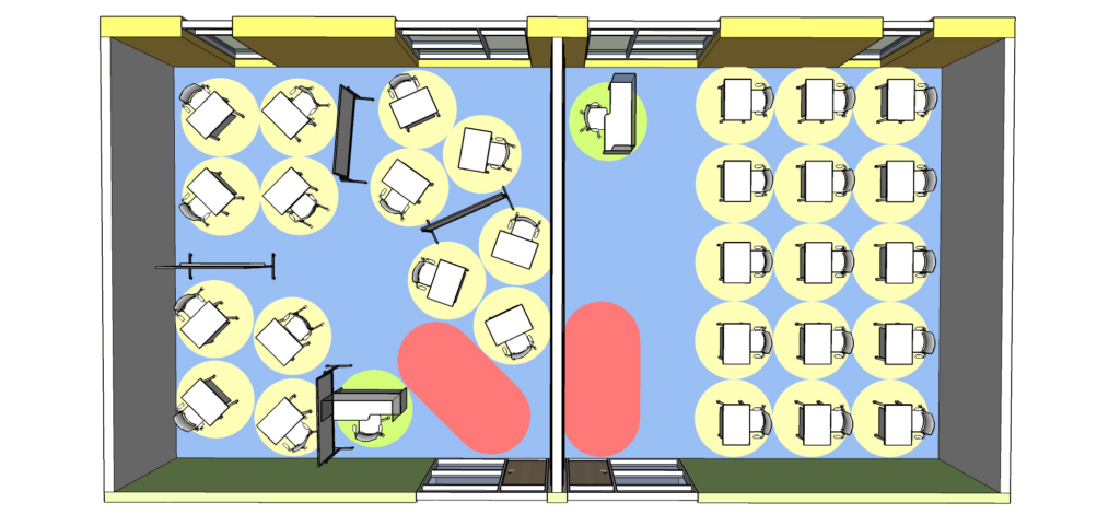 middle school classroom layout